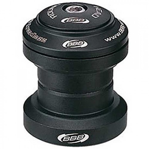 Direccion BBB Threadaround...